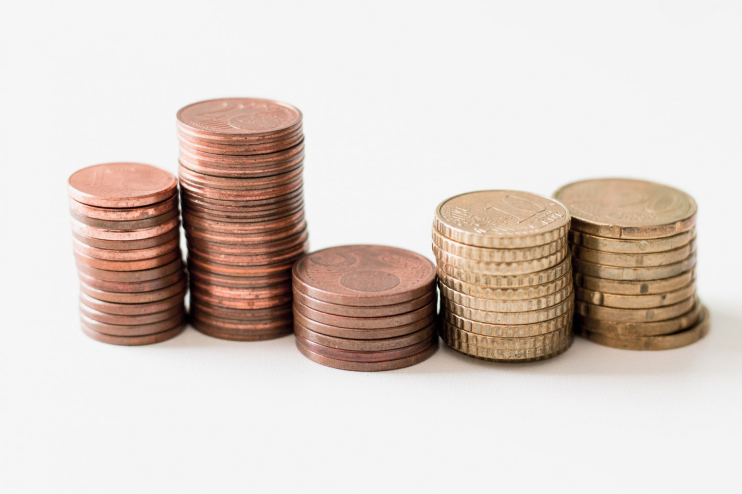 Finansiering af startup: Den første investering