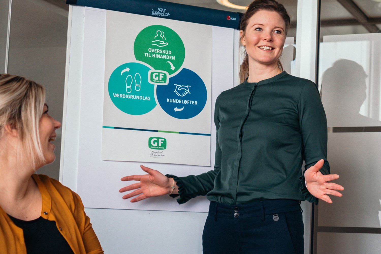 Sourcing Manager – GF Forsikring